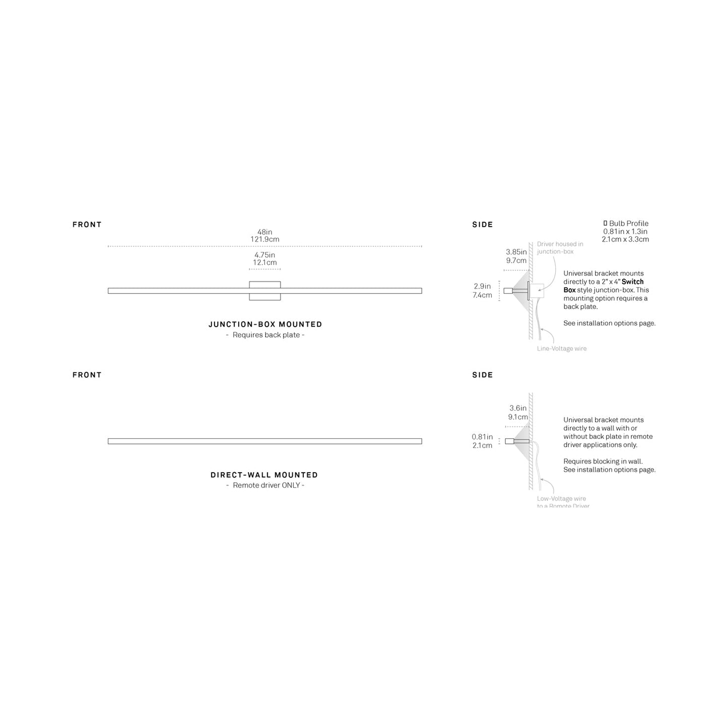 Ray 4ft LED Wall Light - line drawing.