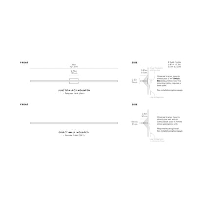 Ray 4ft LED Wall Light - line drawing.