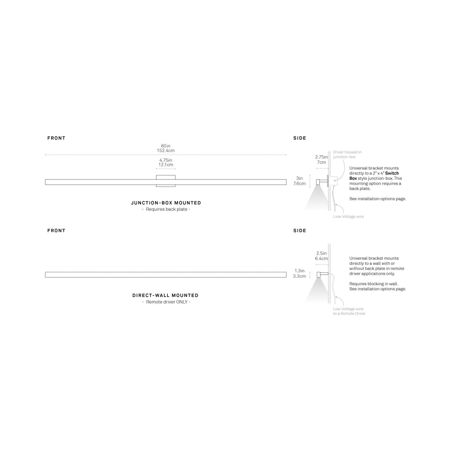 Ray 5ft Directional LED Wall Light - line drawing.