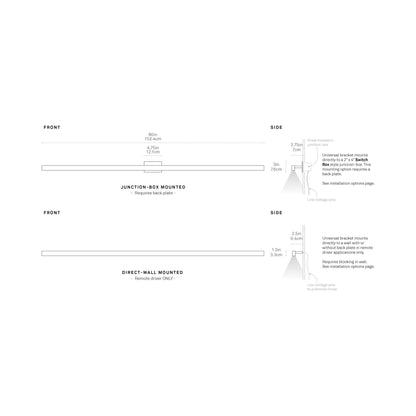 Ray 5ft Directional LED Wall Light - line drawing.