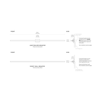 Ray 5ft LED Wall Light - line drawing.