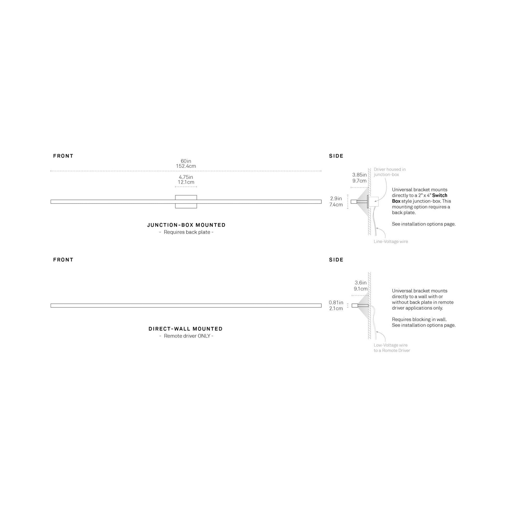 Ray 5ft LED Wall Light - Wall Facing - line drawing.