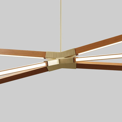 Skybang Little LED Pendant Light in Detail.