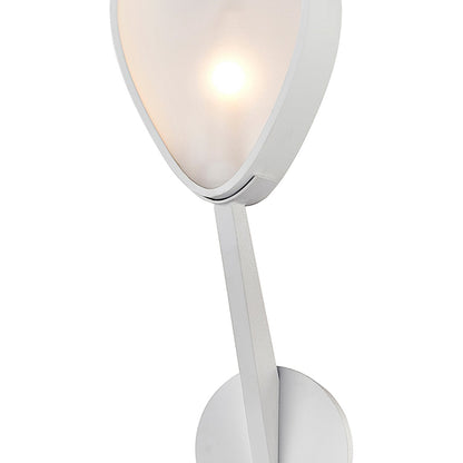 Allisio Wall Light in Detail.
