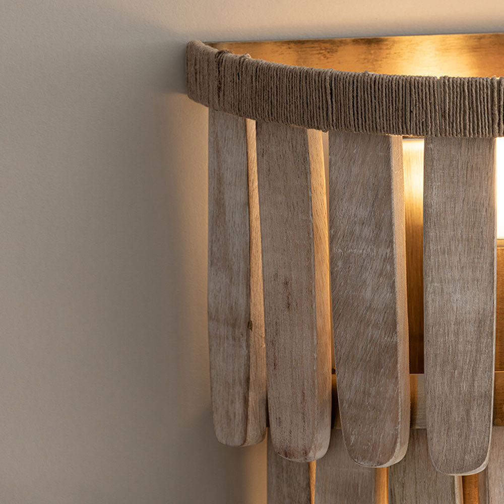 Bentley Wall Light in Detail.