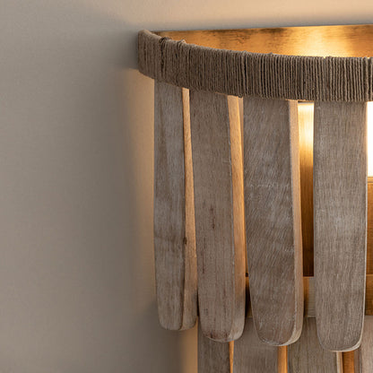 Bentley Wall Light in Detail.