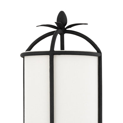 Brooks Wall Light in Detail.