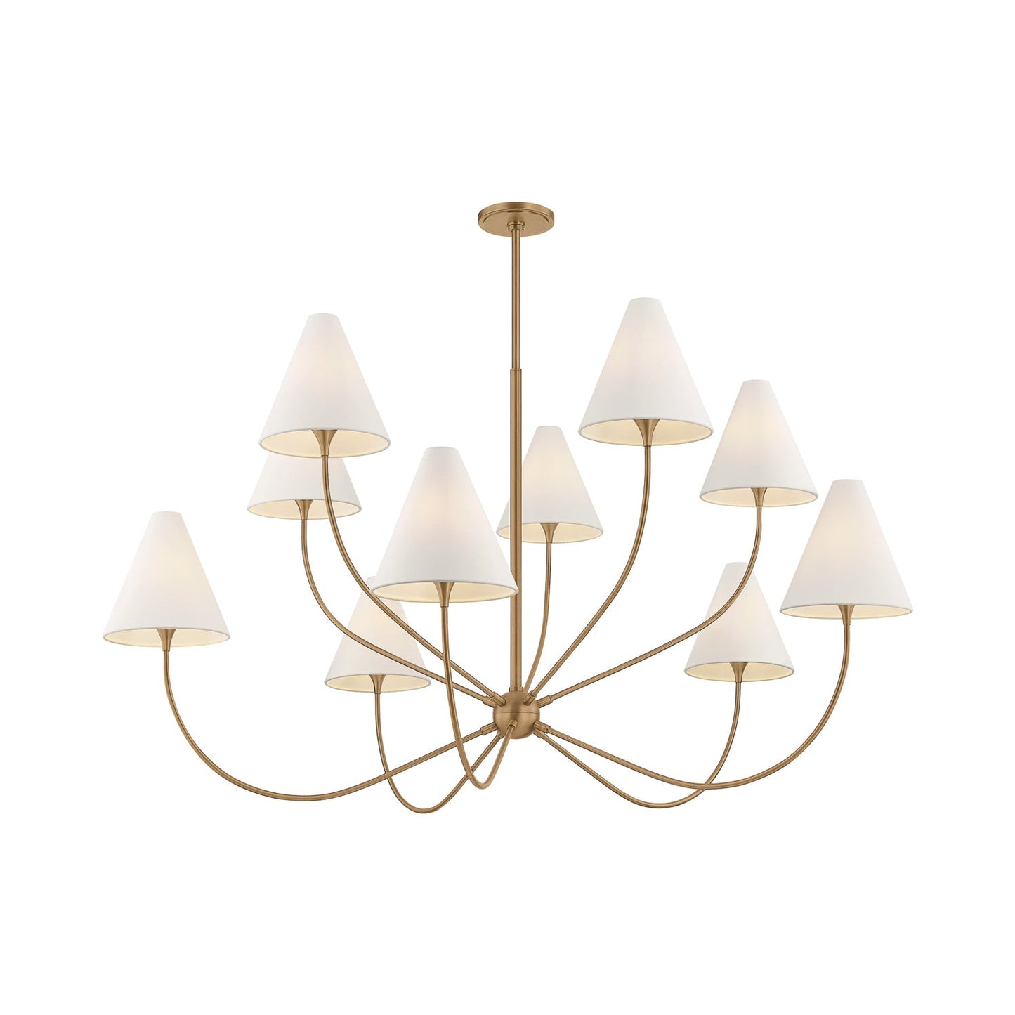 Evermore Chandelier (10-Light).