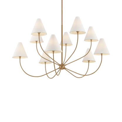 Evermore Chandelier in Detail.