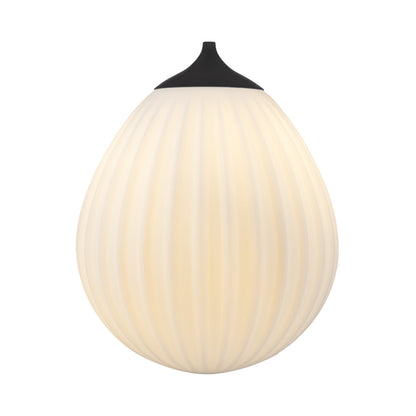 Around The World Top Pendant Light Shade in Detail.