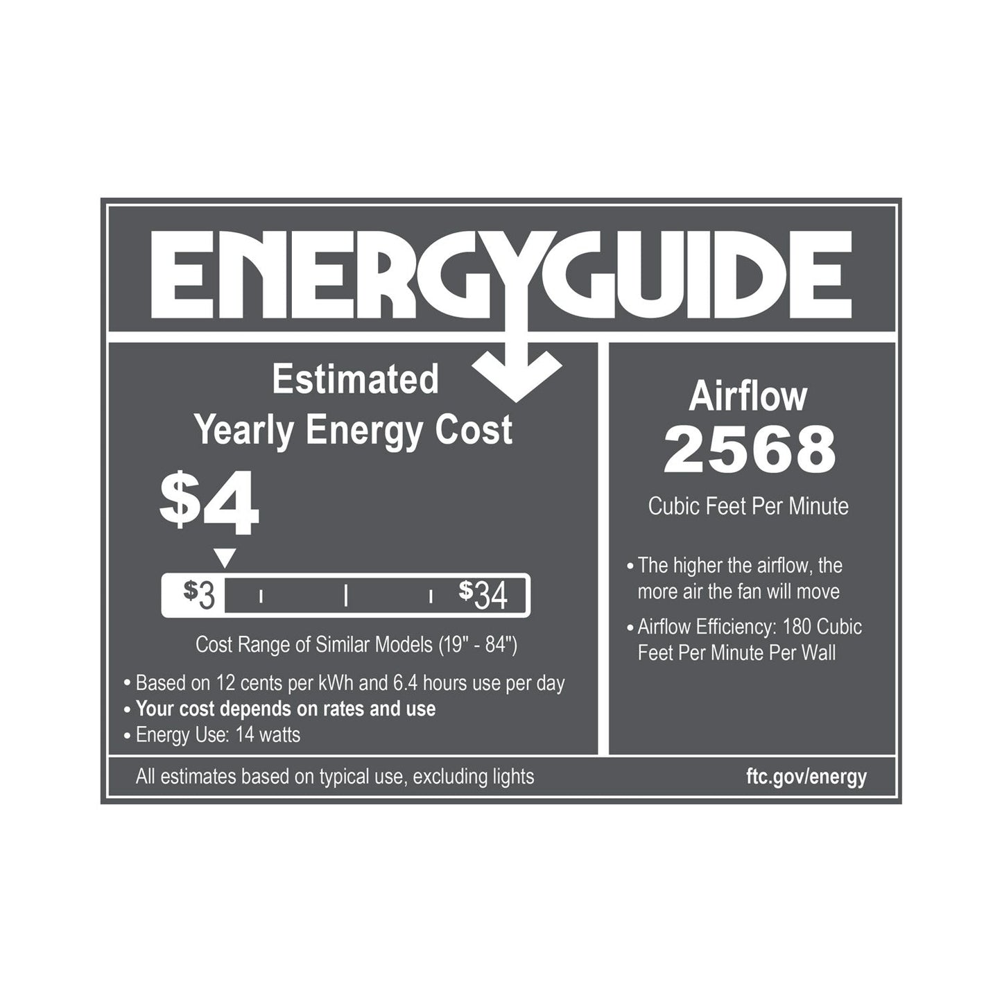 Colgin Hugger Outdoor LED Ceiling Fan in Detail.