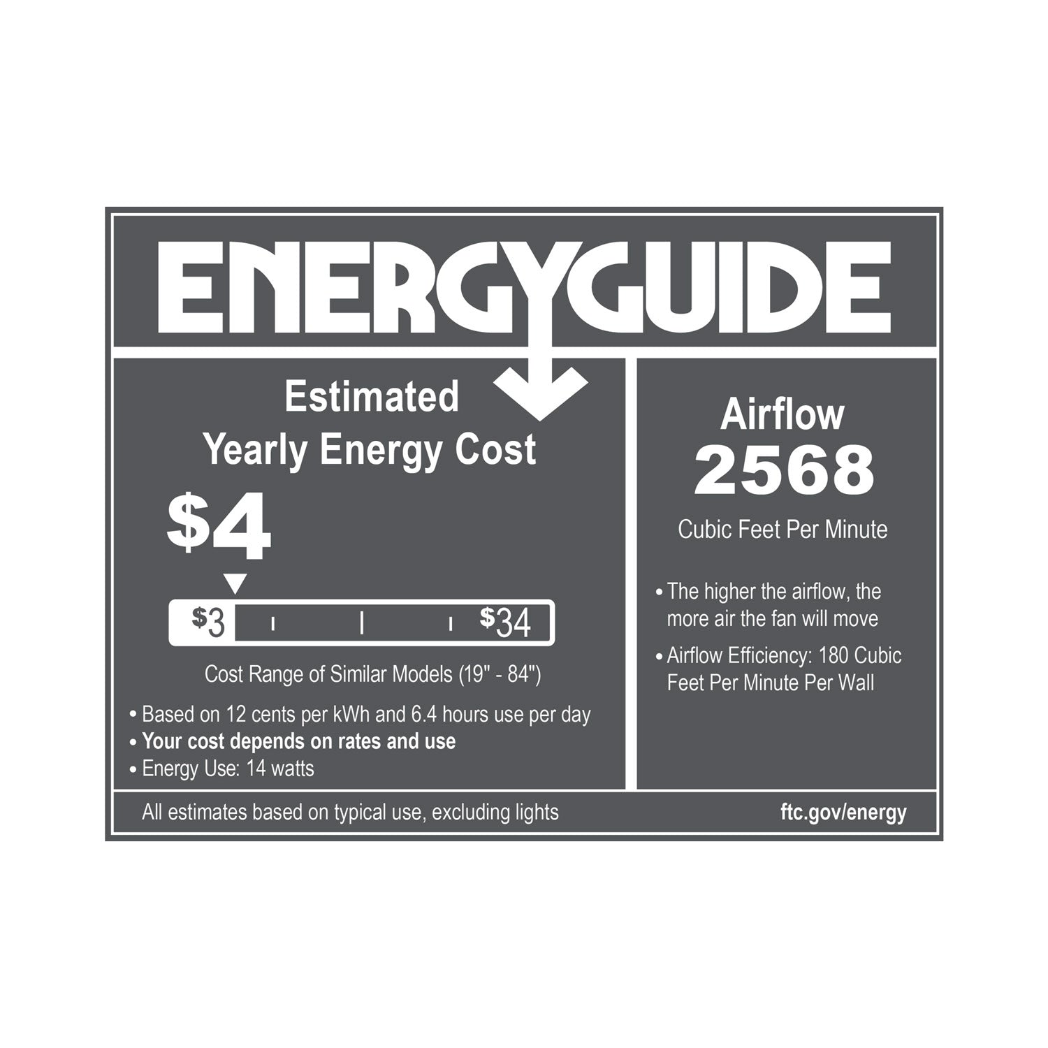 Colgin Hugger Outdoor LED Ceiling Fan in Detail.