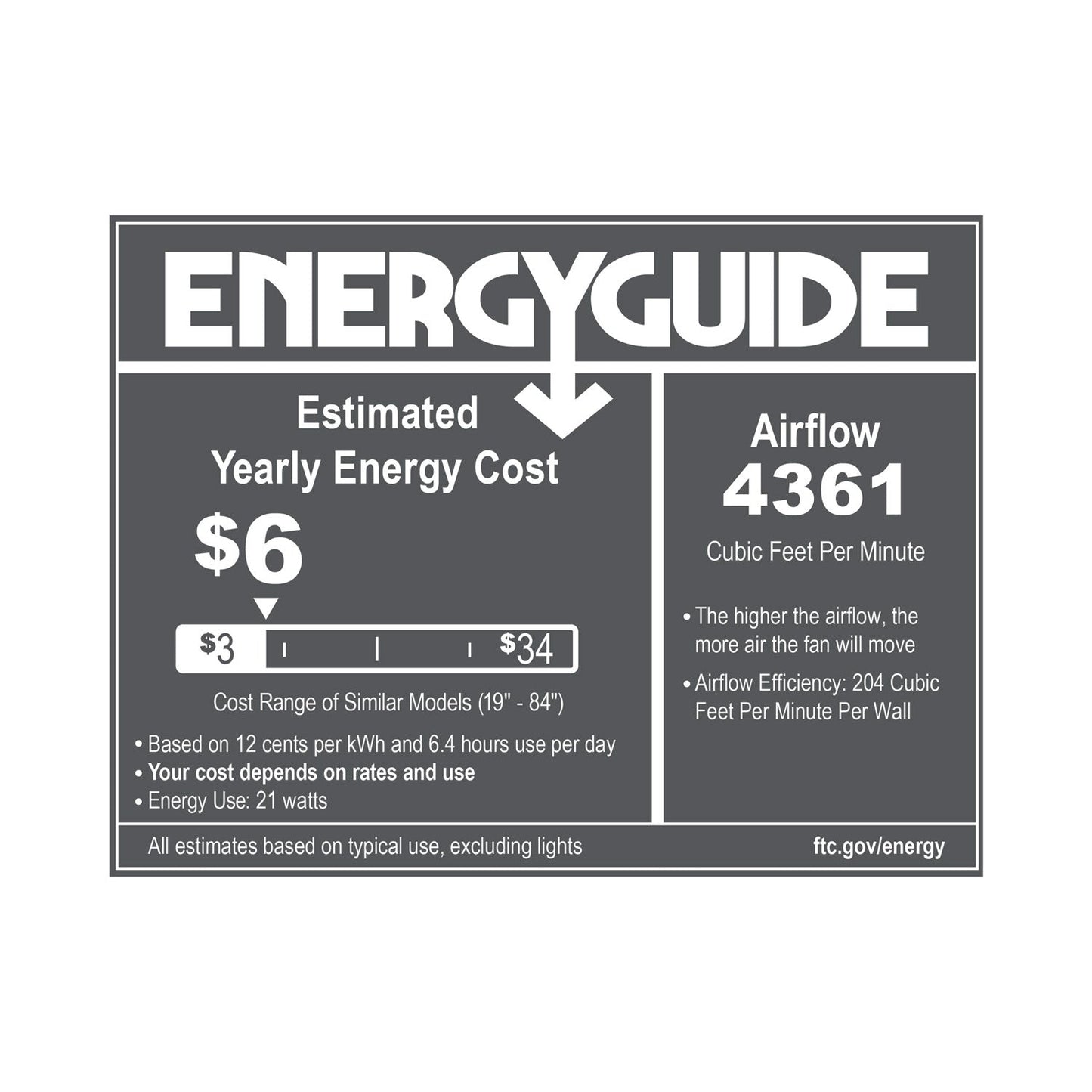 Colgin Hugger Outdoor LED Ceiling Fan in Detail.