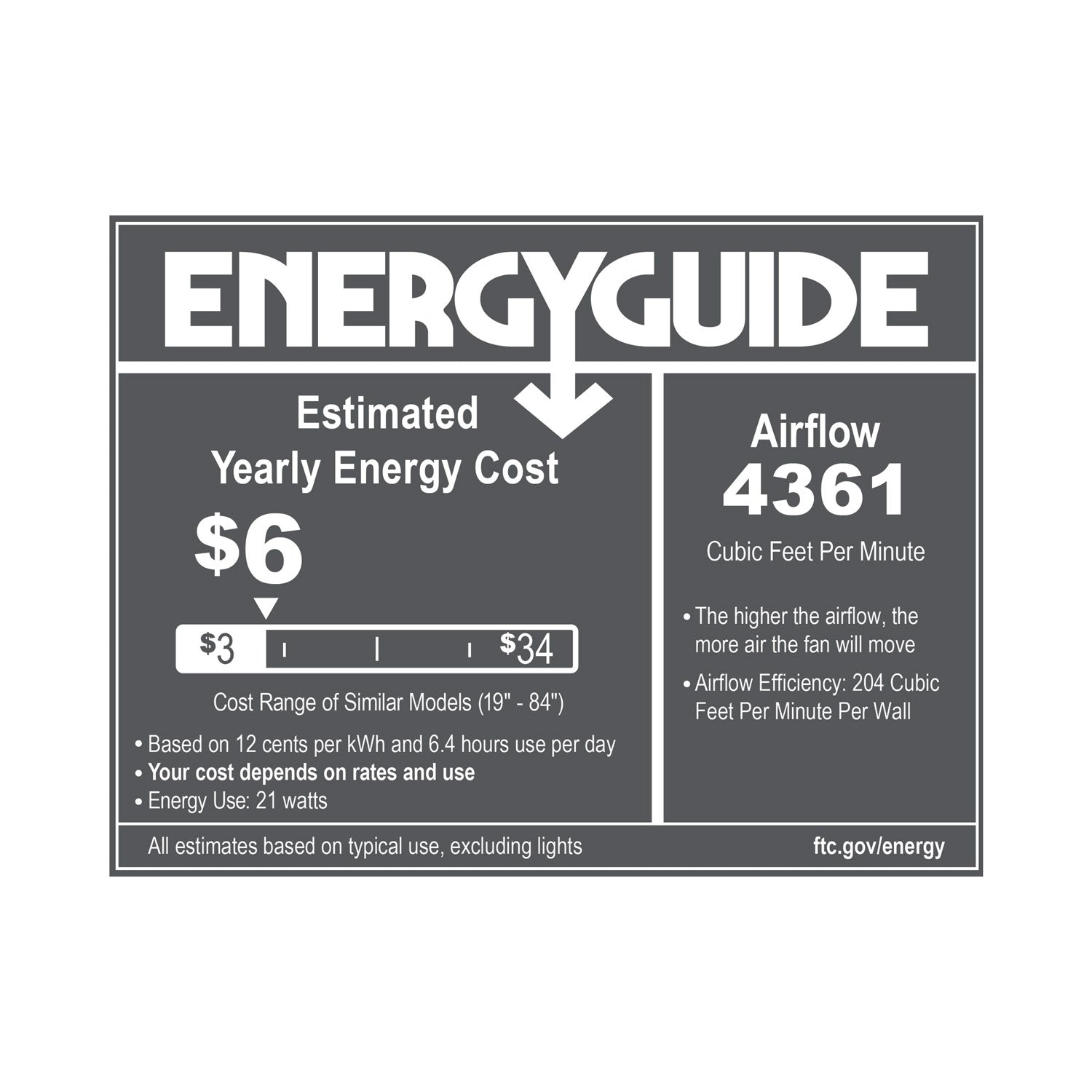 Colgin Hugger Outdoor LED Ceiling Fan in Detail.