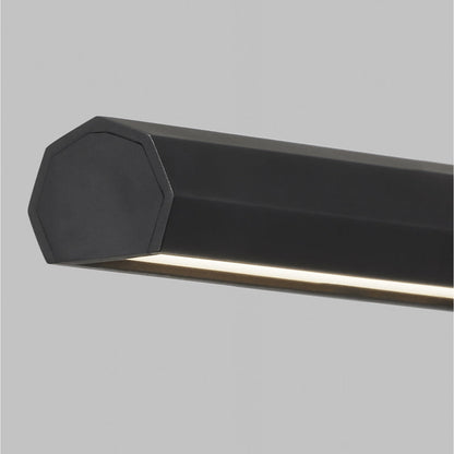 Plural LED Picture Light in Detail.