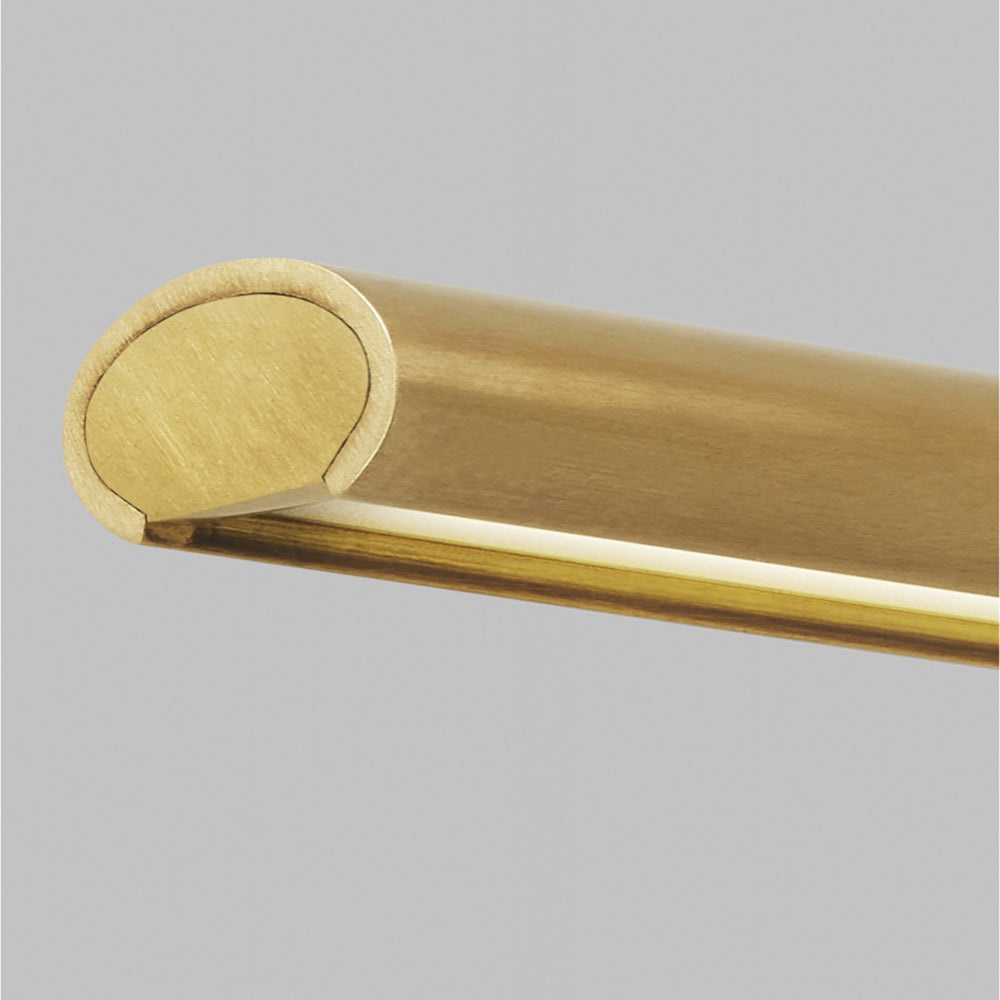 Plural LED Picture Light in Detail.