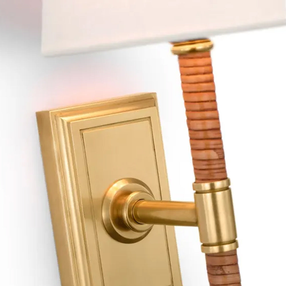 Basden Tail Wall Light in Detail.