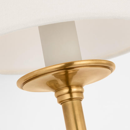 Classic Tail Wall Light in Detail.