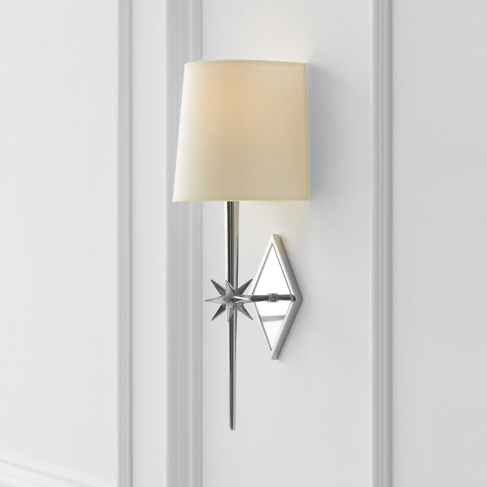 Etoile Wall Light in Detail.