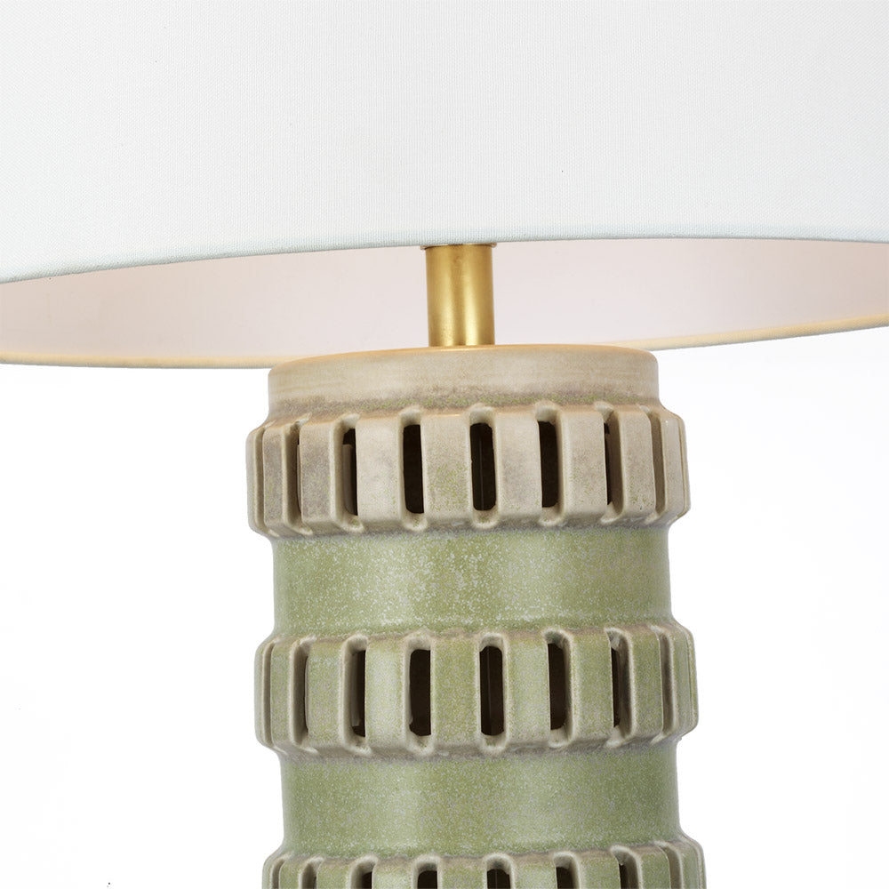 Mullin Table Lamp in Detail.