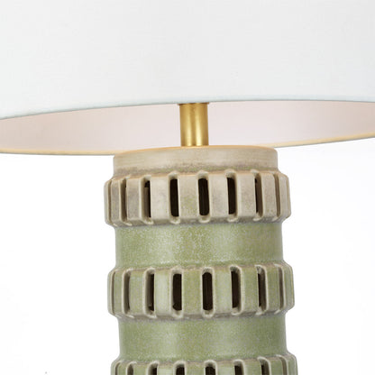 Mullin Table Lamp in Detail.