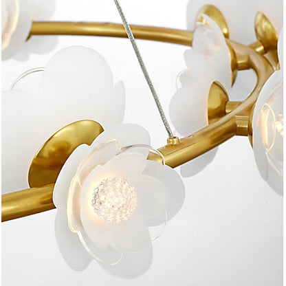 Petaluma Ring LED Chandelier in Detail.