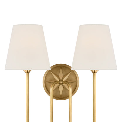 Polaris Wall Light in Detail.