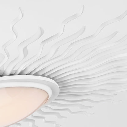 Re LED Semi Flush Mount Ceiling Light in Detail.