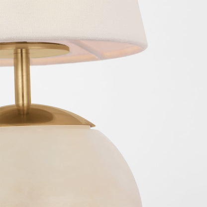 Terri LED Table Lamp in Detail.