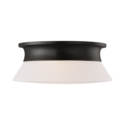 Panos Flush Mount Ceiling Light in Detail.