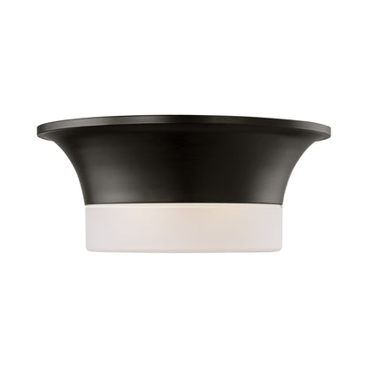 Sina Flush Mount Ceiling Light in Detail.