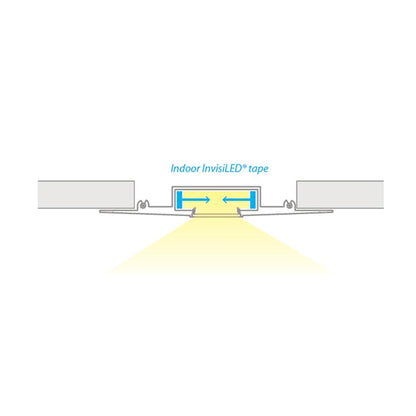 Symmetrical 8 Foot Linear Architectural LED Recessed Channel in Detail.