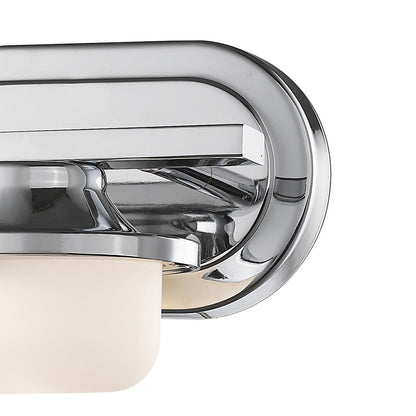 Optum LED Bath Wall Light in Detail.