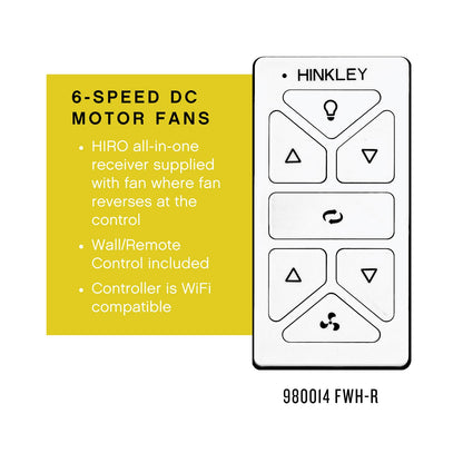 Artiste LED Ceiling Fan in Detail.