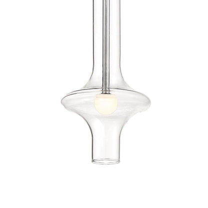 Bottleneck LED Pendant Light in Detail.