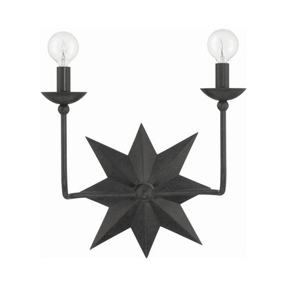 Astro Double Wall Light in Detail.