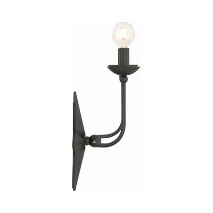 Astro Double Wall Light in Detail.