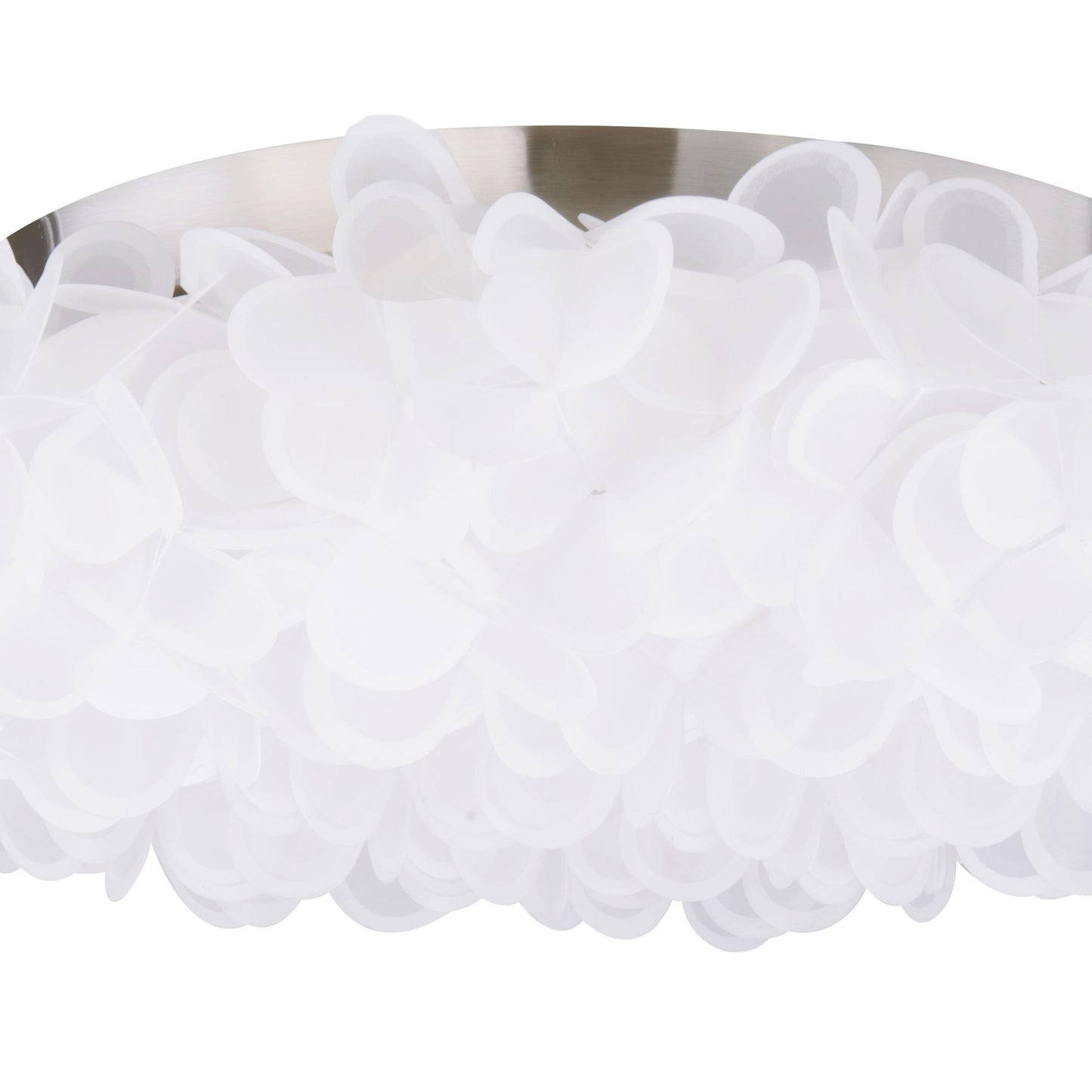 Fluffy LED Flush Mount Ceiling Light in Detail.