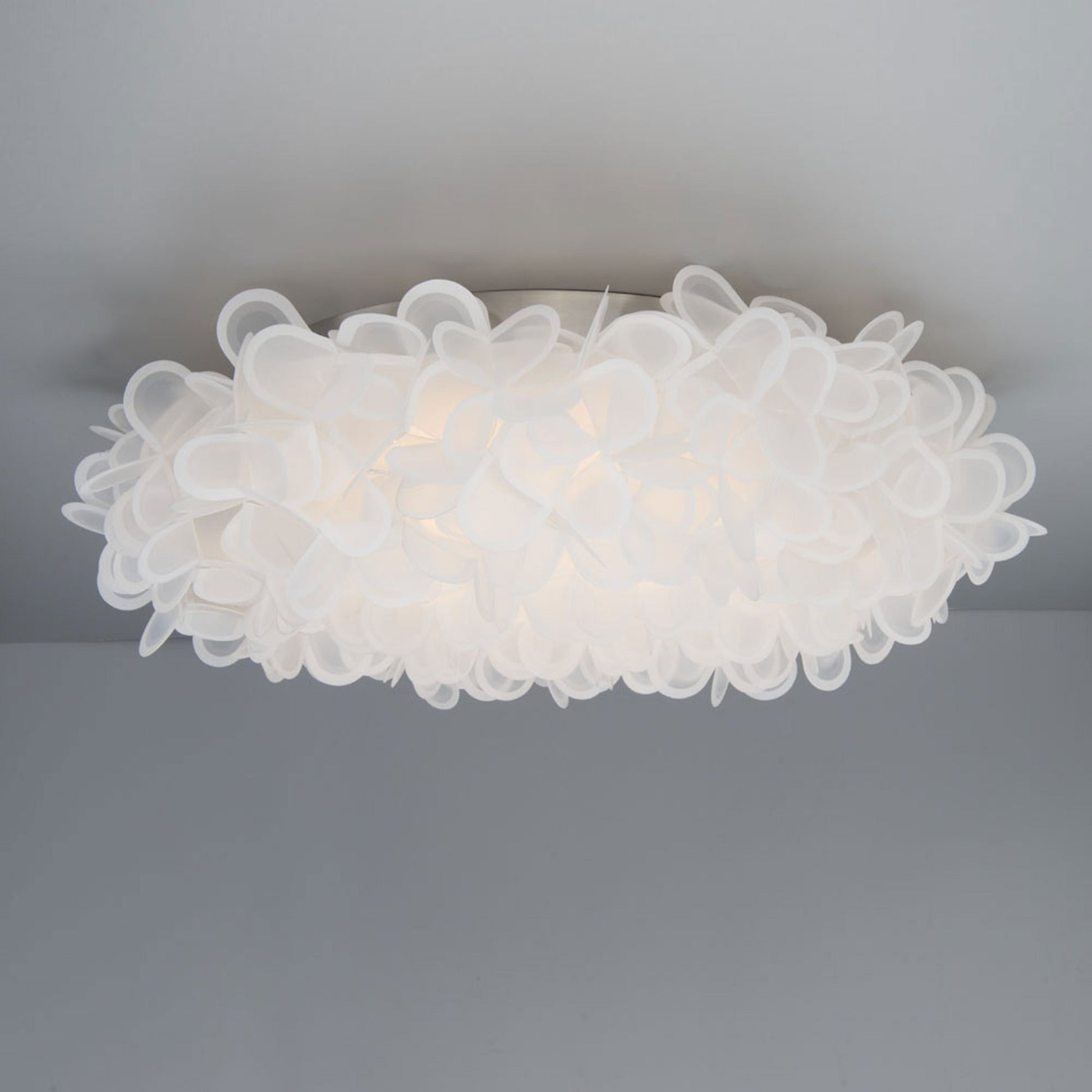 Fluffy LED Flush Mount Ceiling Light in Detail.