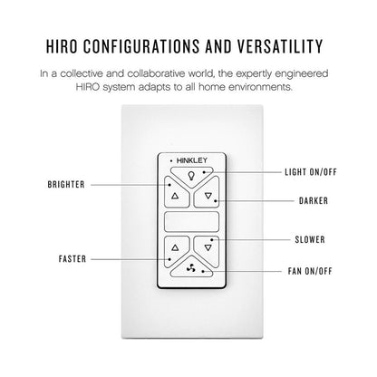 Chet LED Ceiling Fan in Detail.