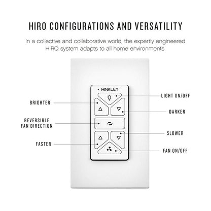 Draftsman LED Ceiling Fan in Detail.