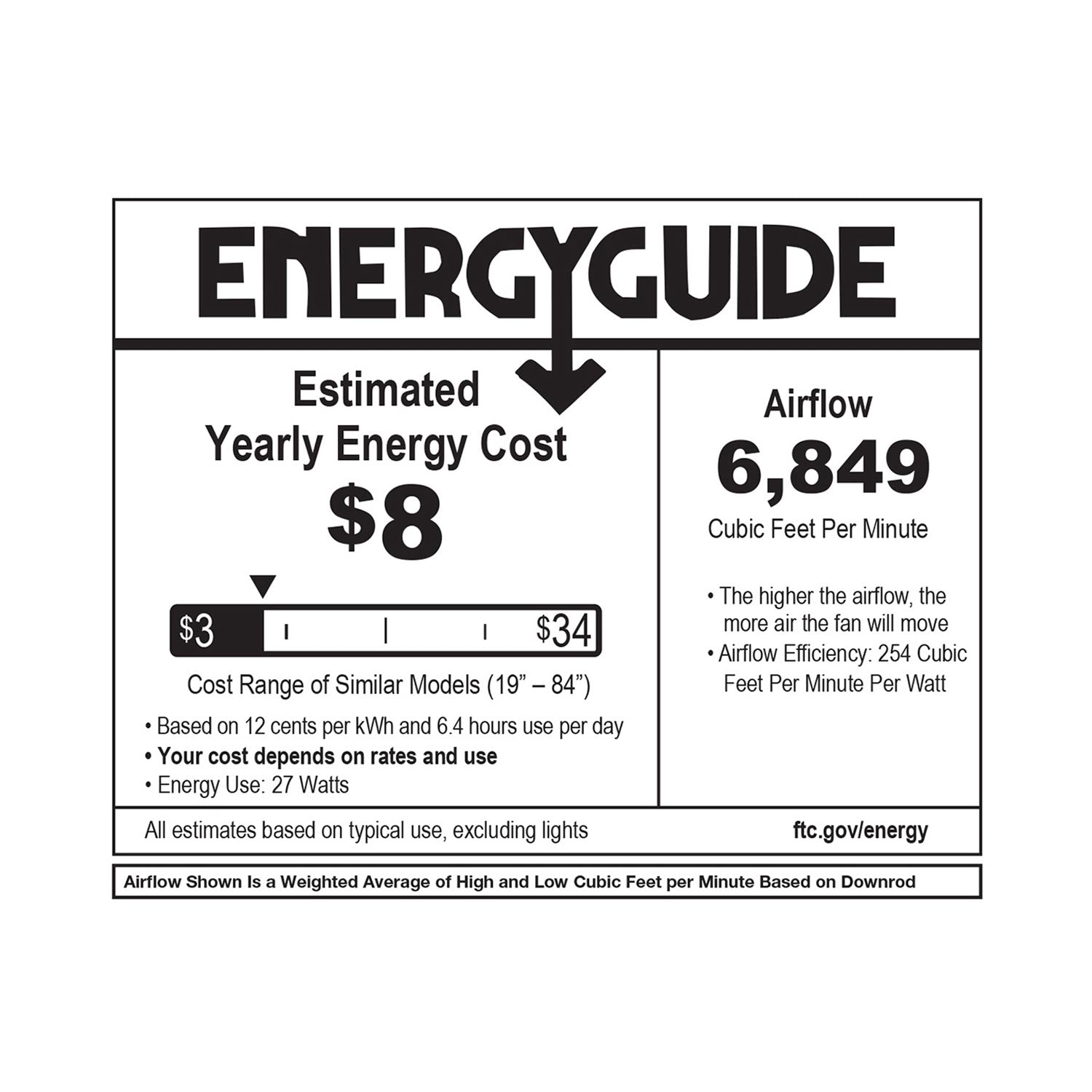 Indy Maxx LED Ceiling Fan in Detail.