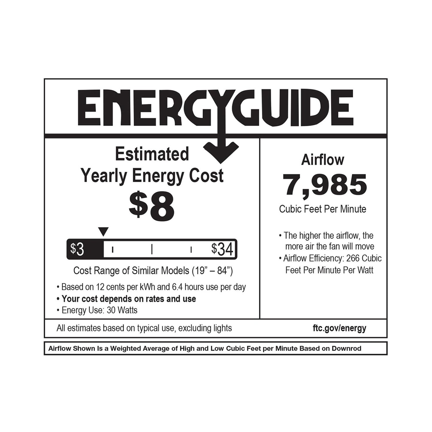 Indy Maxx LED Ceiling Fan in Detail.