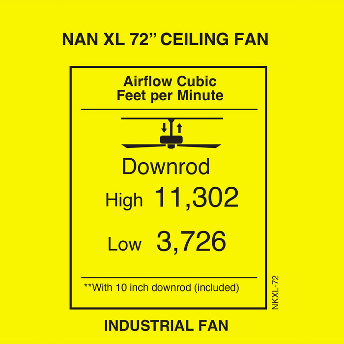 Nan Ceiling Fan in Detail.