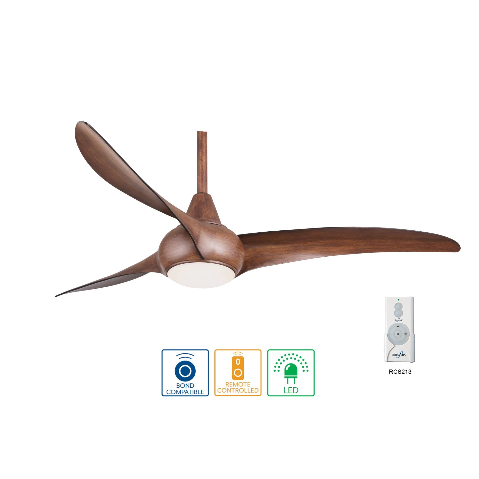 Light Wave LED Ceiling Fan in Detail.