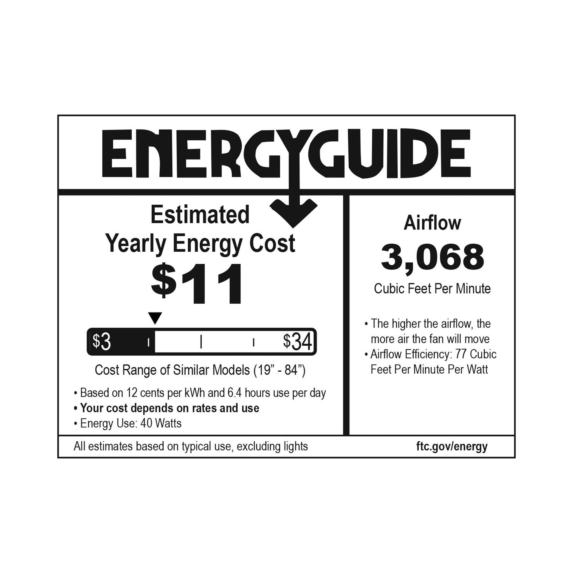 Light Wave LED Ceiling Fan in Detail.