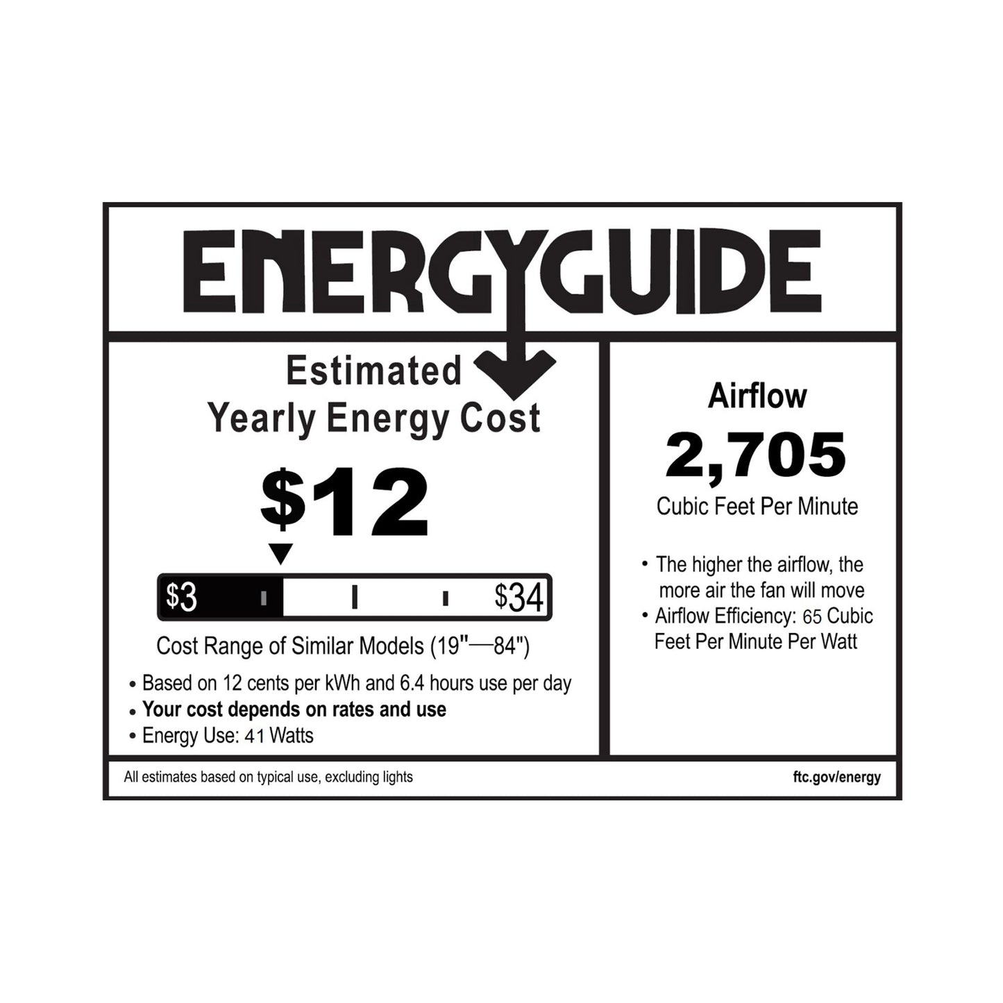 Light Wave LED Ceiling Fan in Detail.