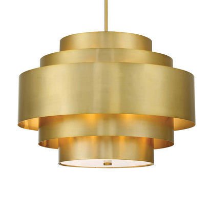 Spyglass Terrace Multi Light Pendant Light in Detail.