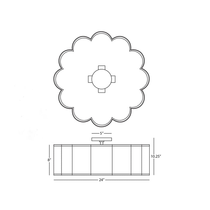 Axis Flush Mount Ceiling Light - line drawing.