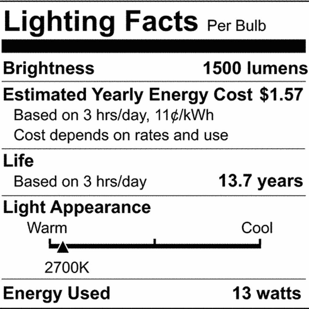 Medium Base A Type LED Bulb in Detail.